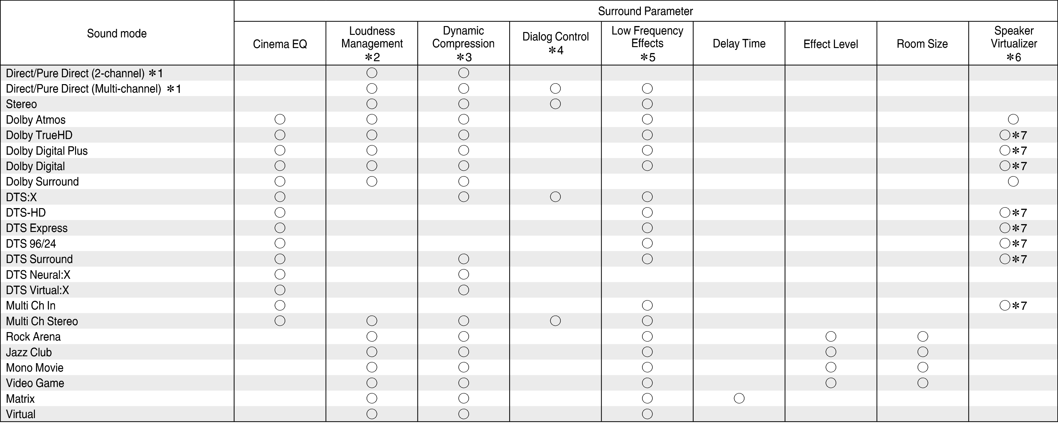 Smode & Spara1 S95E3